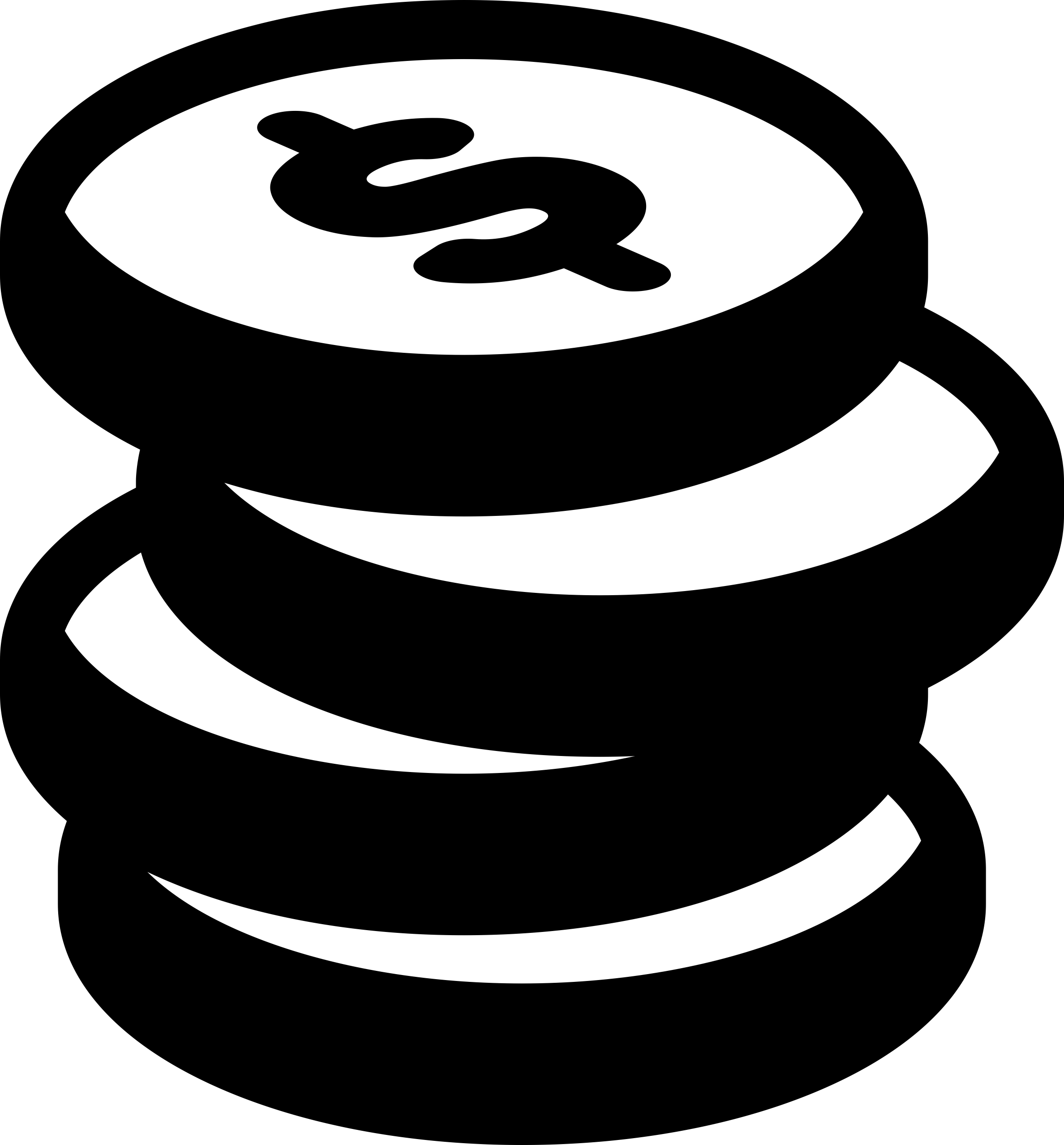 Dollar Coin Stack Sticker Svg Vector Free Vectors